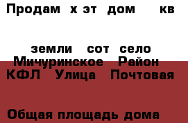 Продам 2х.эт. дом 140 кв., земли 20сот. село Мичуринское › Район ­ КФЛ › Улица ­ Почтовая › Общая площадь дома ­ 140 › Площадь участка ­ 2 000 › Цена ­ 3 100 000 - Хабаровский край, Хабаровск г. Недвижимость » Дома, коттеджи, дачи продажа   . Хабаровский край,Хабаровск г.